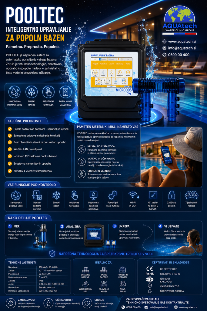 POOLTEC